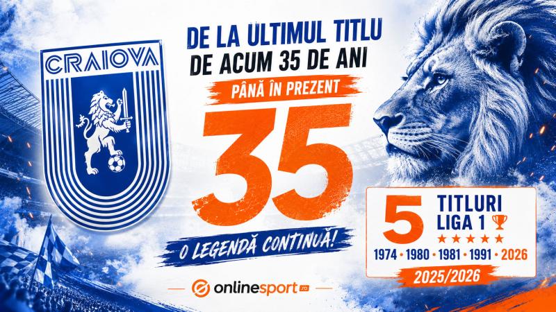Universitatea Craiova, 35 de ani de la ultimul titlu