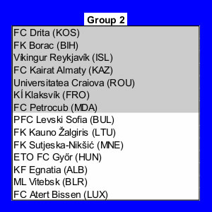 Universitatea Craiova și-a aflat prima adversară din Liga Campionilor: Vitebsk (Belarus)
